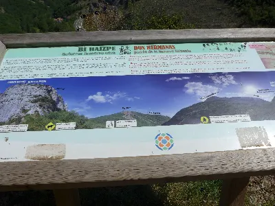 Panel mirador